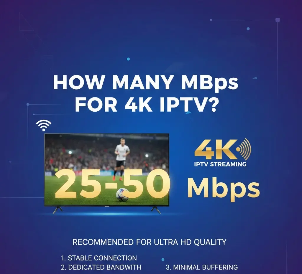 How Many Mbps Do You Need for 4K IPTV Streaming?