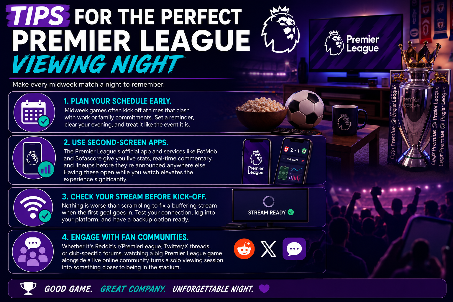 How to Watch the Last Premier League Midweek Round – Fixtures & Times